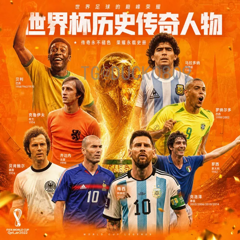 完整2026年国际足联世界杯阿根廷队阵容解析：新老交替与卫冕之路